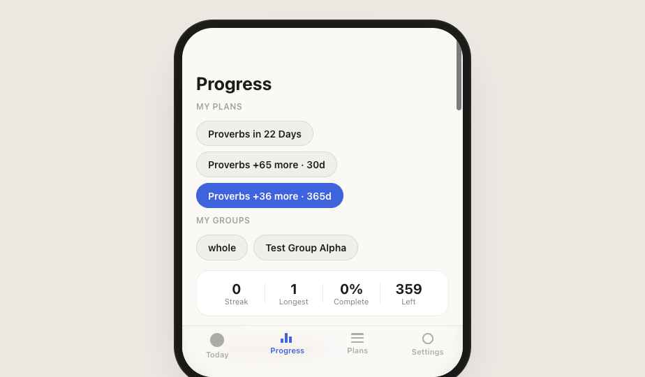 The Cadence Progress screen, showing plan and group selectors above a row of statistics: current streak, longest streak, percent complete and days left.